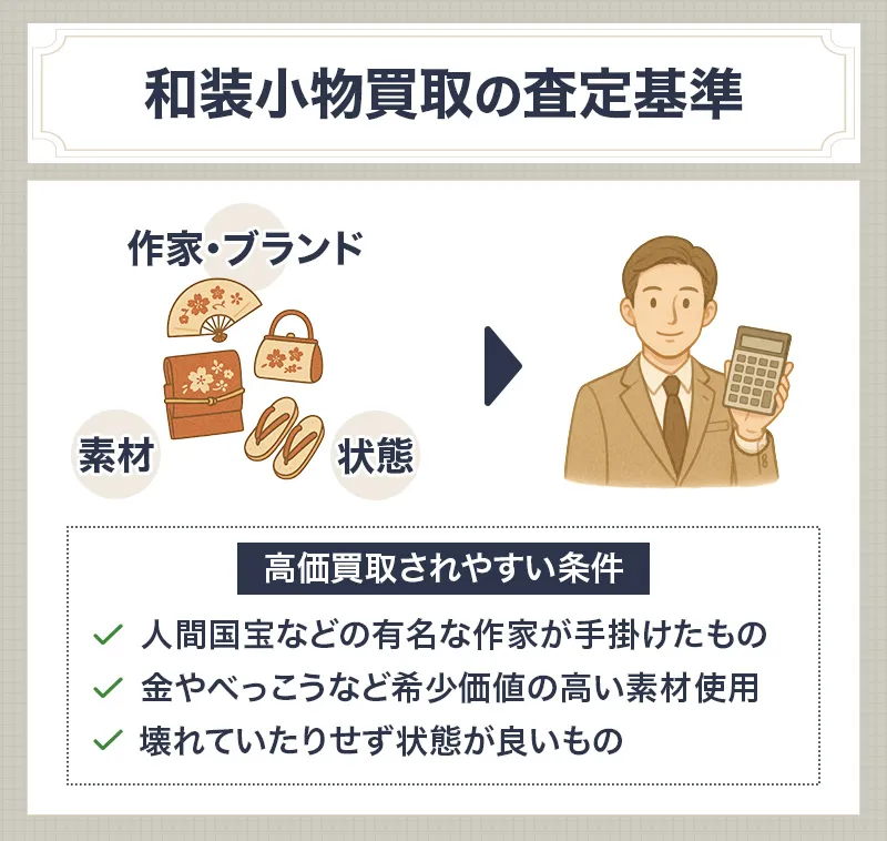 和装小物の査定基準