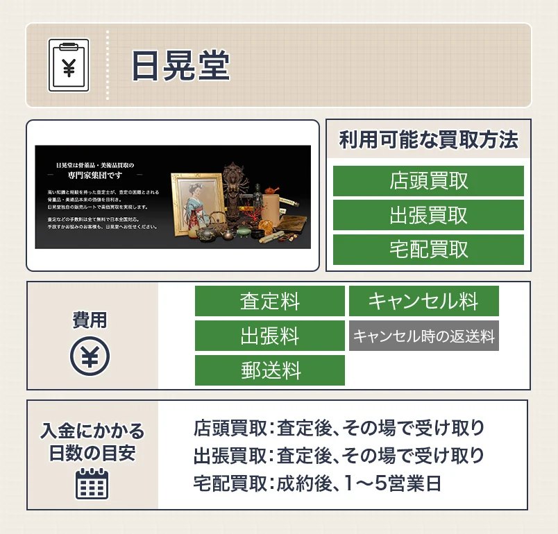 日晃堂の和装小物買取のスペック画像