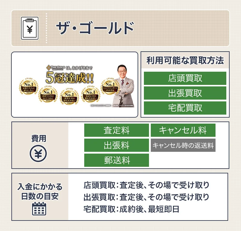 ザ・ゴールドの和装小物買取のスペック画像