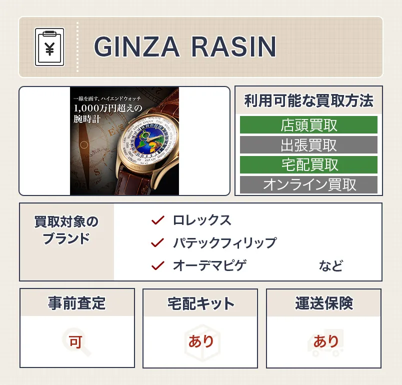 GINZA RASIN