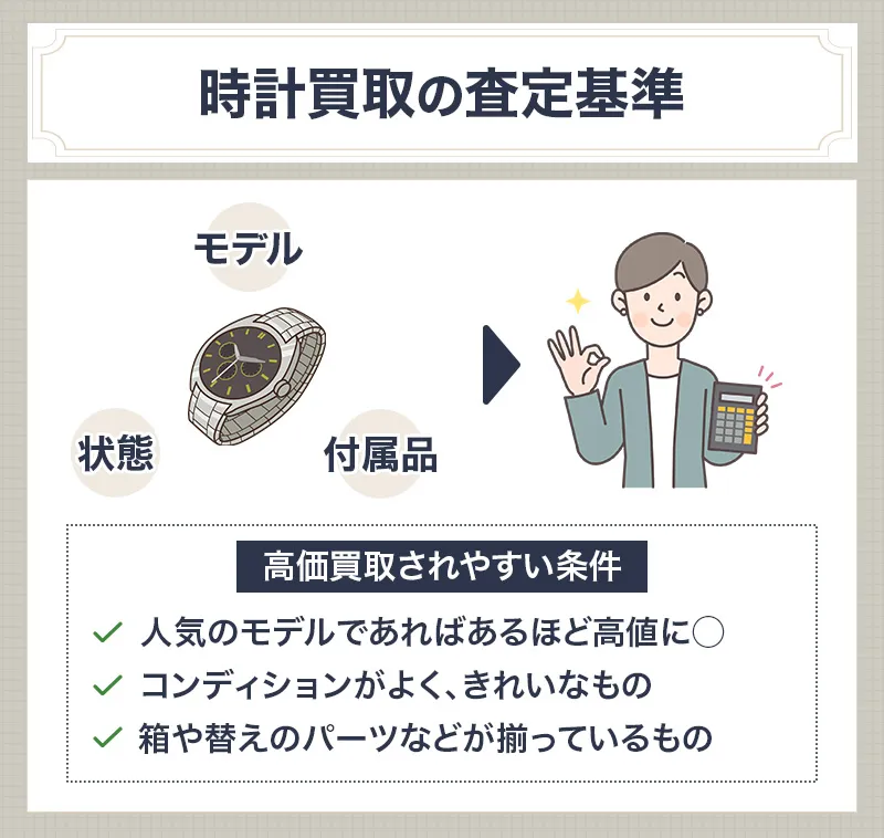 時計買取で買い取ってもらえる主なブランドと時計の買取相場