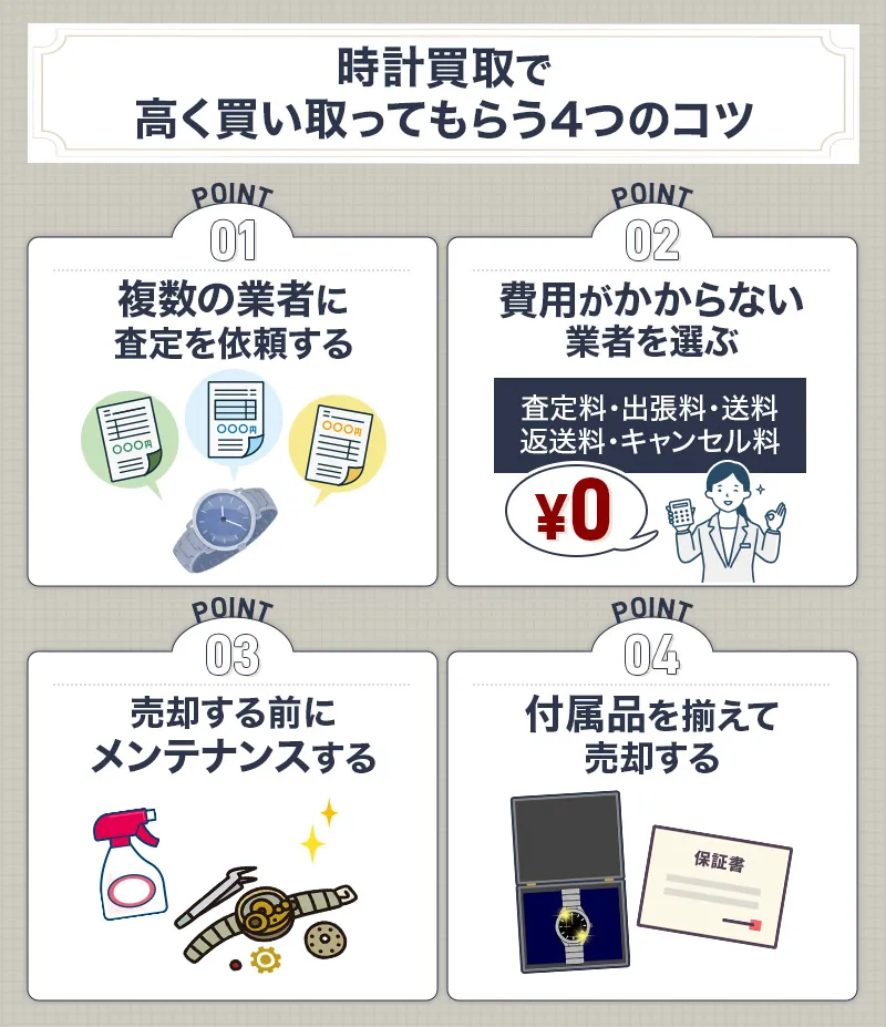時計を少しでも高く買い取ってもらうための4つのコツ