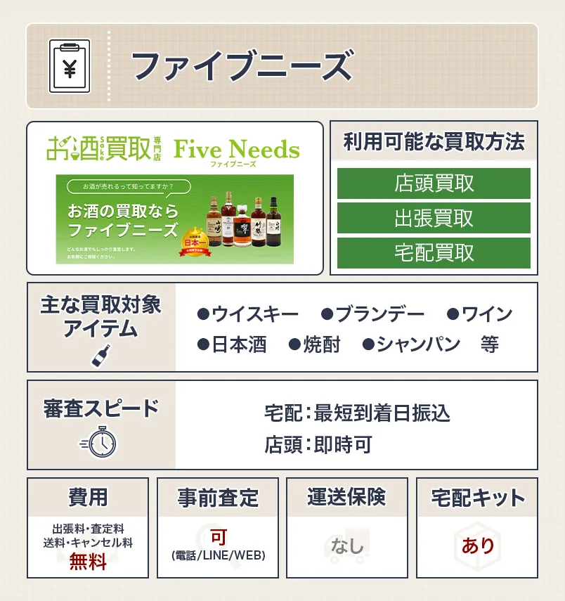 ファイブニーズ