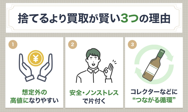 ウイスキーを捨てる前に！買取が賢い3つの理由