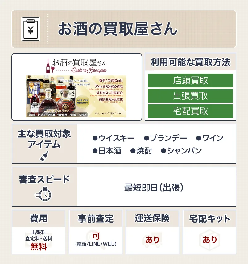 お酒の買取屋さん