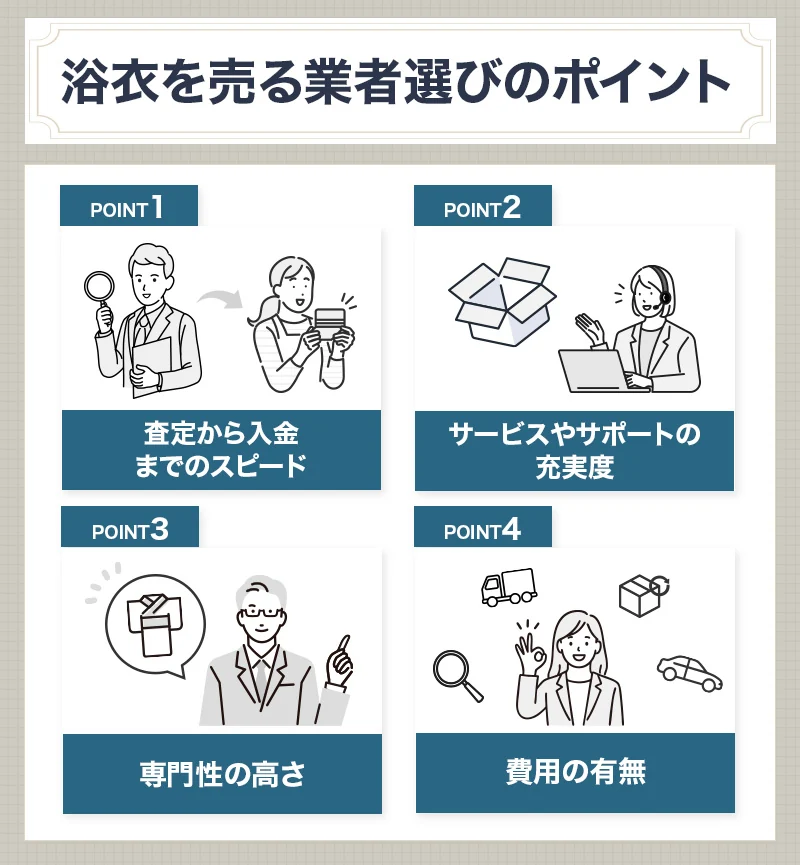 浴衣の買取業者選びのポイント