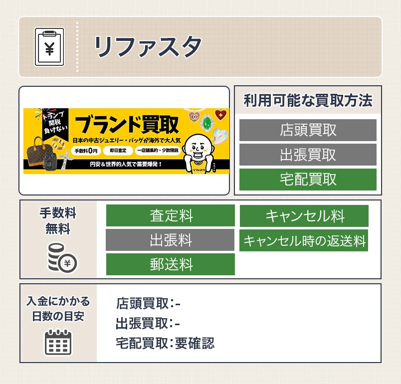 浴衣買取のリファスタのスペック画像