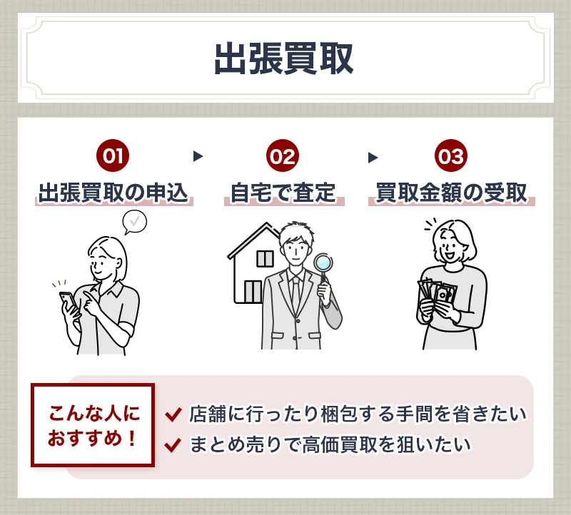 浴衣の出張買取