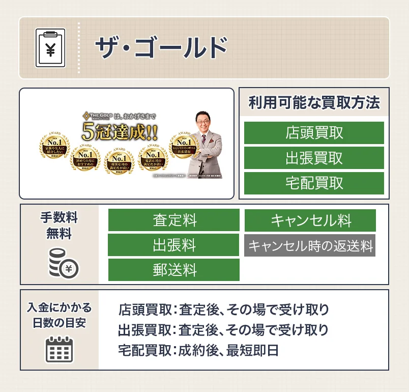 浴衣買取のザ・ゴールドスペック画像