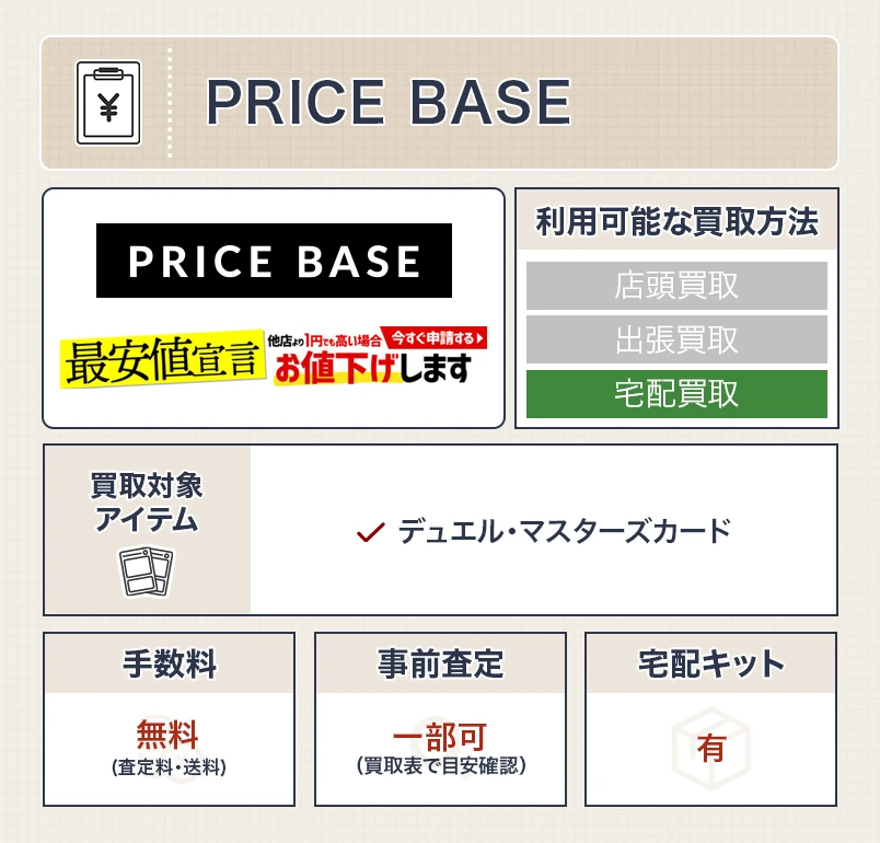 PRICE BASE