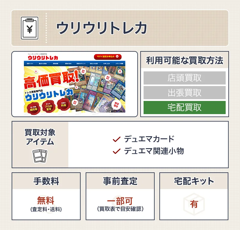 ウリウリトレカ