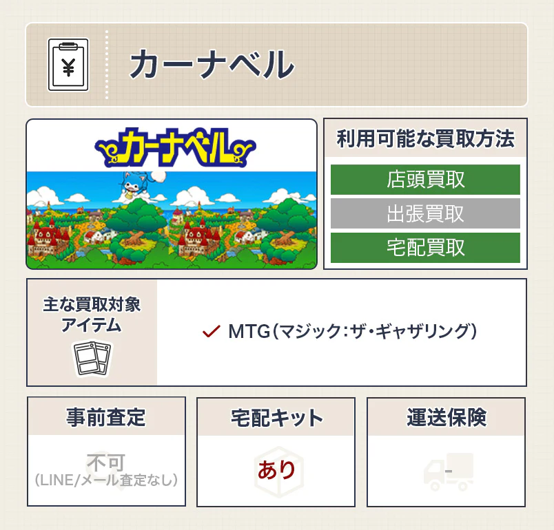 カーナベル
