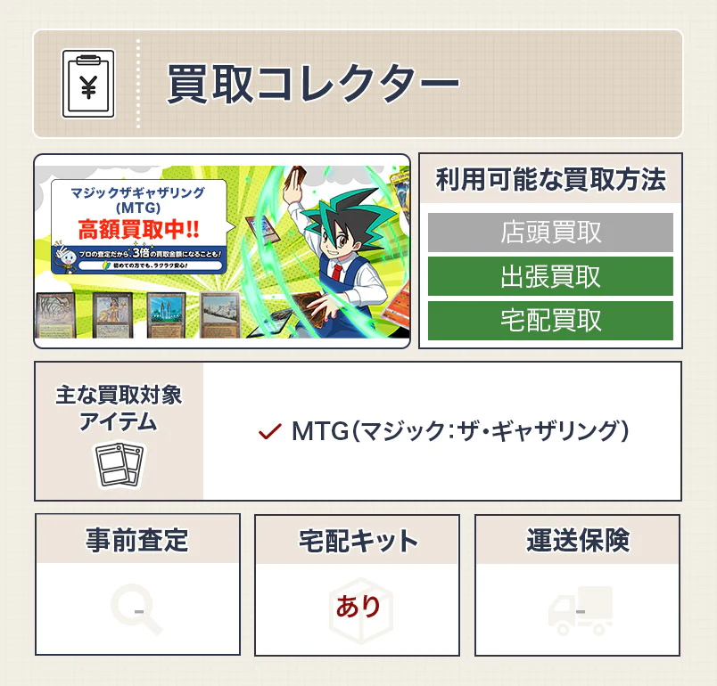 買取コレクター