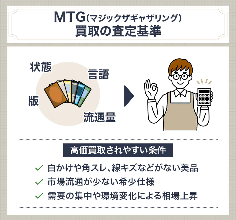 MTG買取の査定基準
