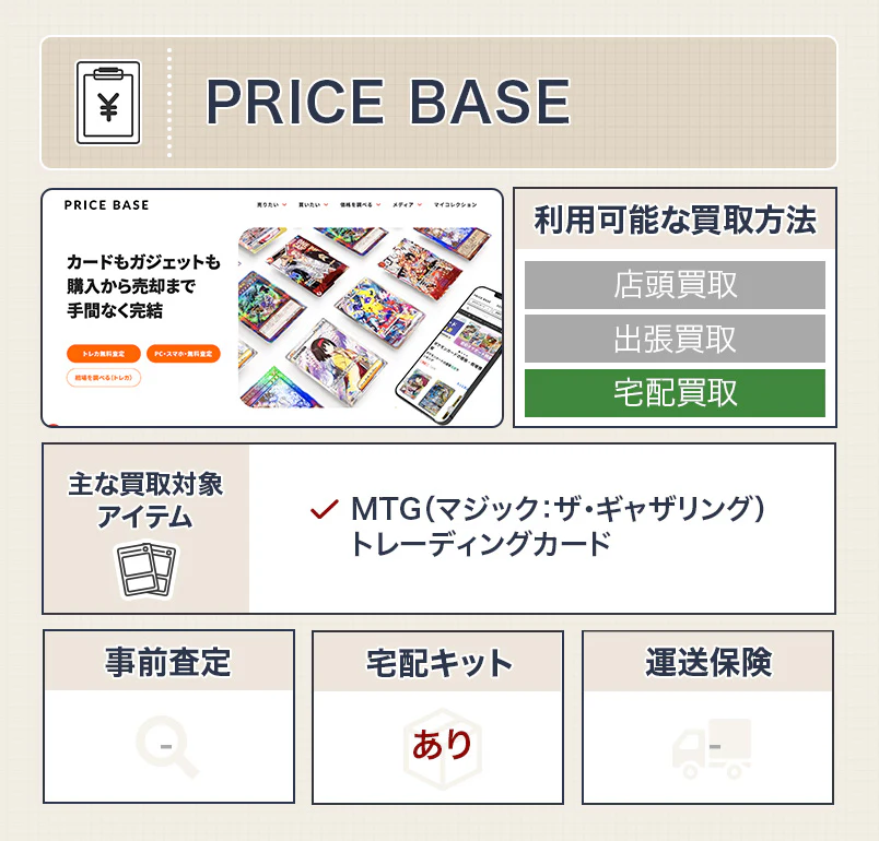 PRICE BASE（プライスベース）