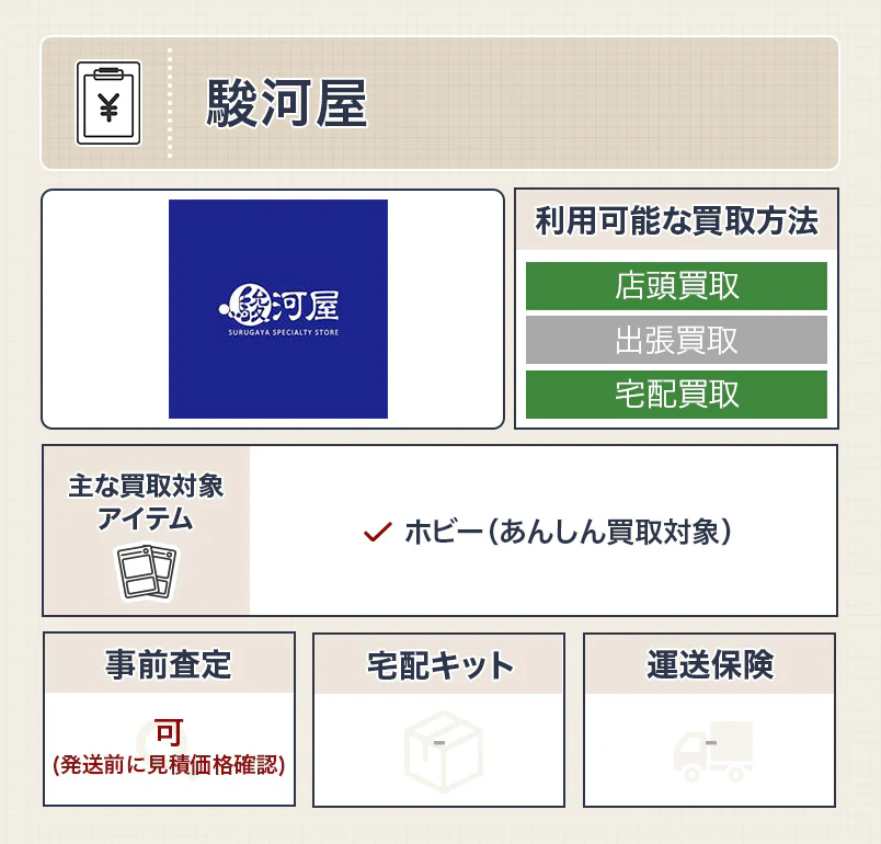 駿河屋