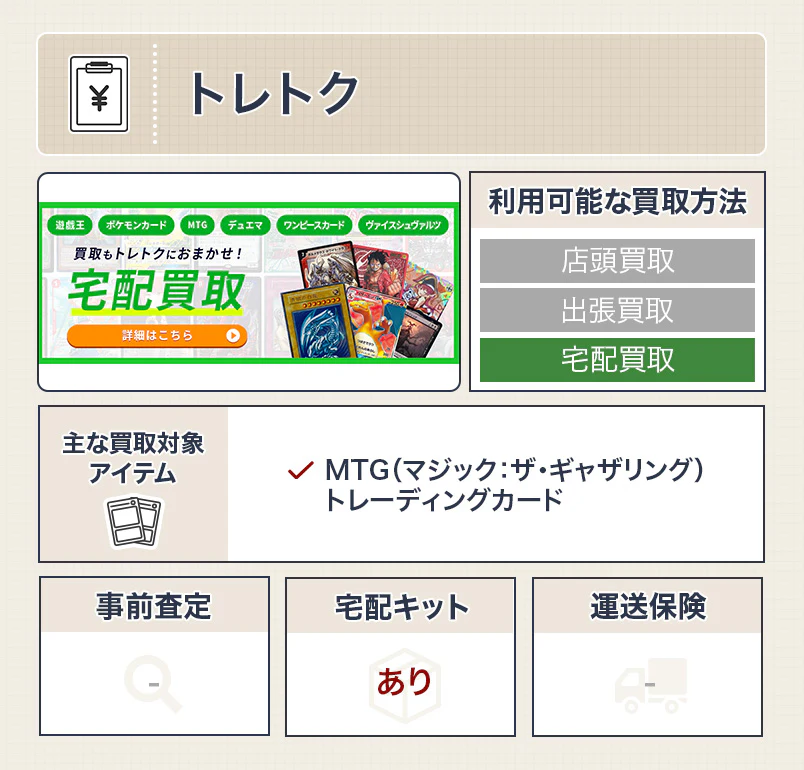 トレトク