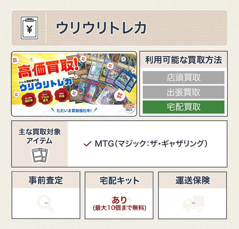 ウリウリトレカ