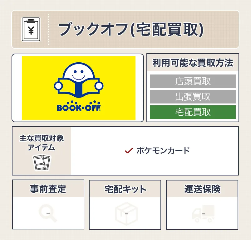 ブックオフ（宅配買取）