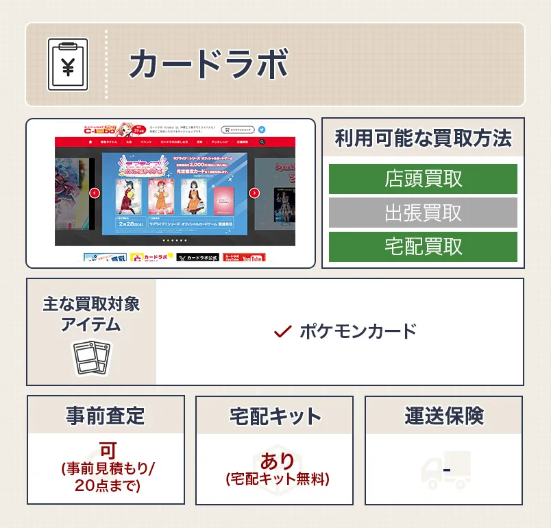 カードラボ（ネット買取）