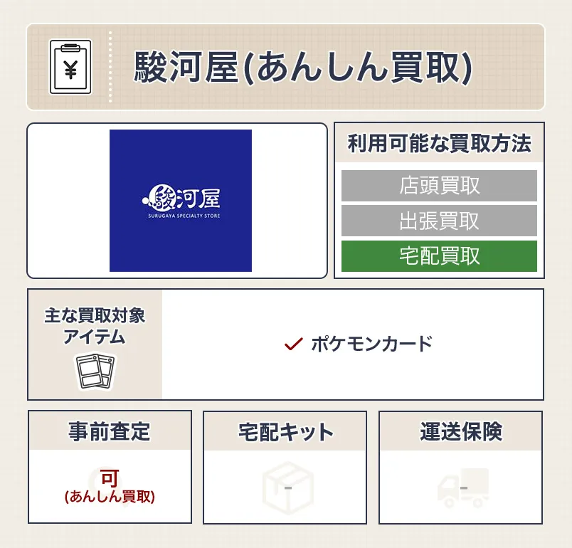 駿河屋（あんしん買取）