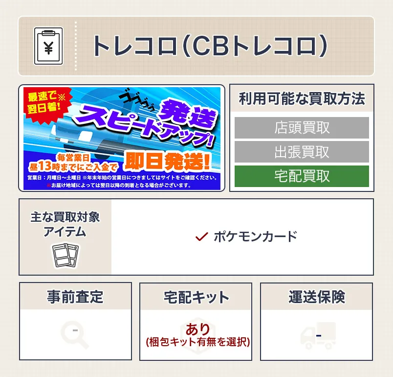 トレコロ（CBトレコロ）