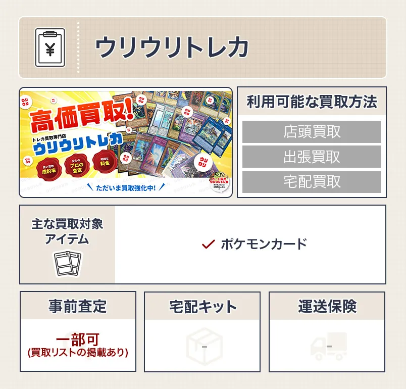 ウリウリトレカ