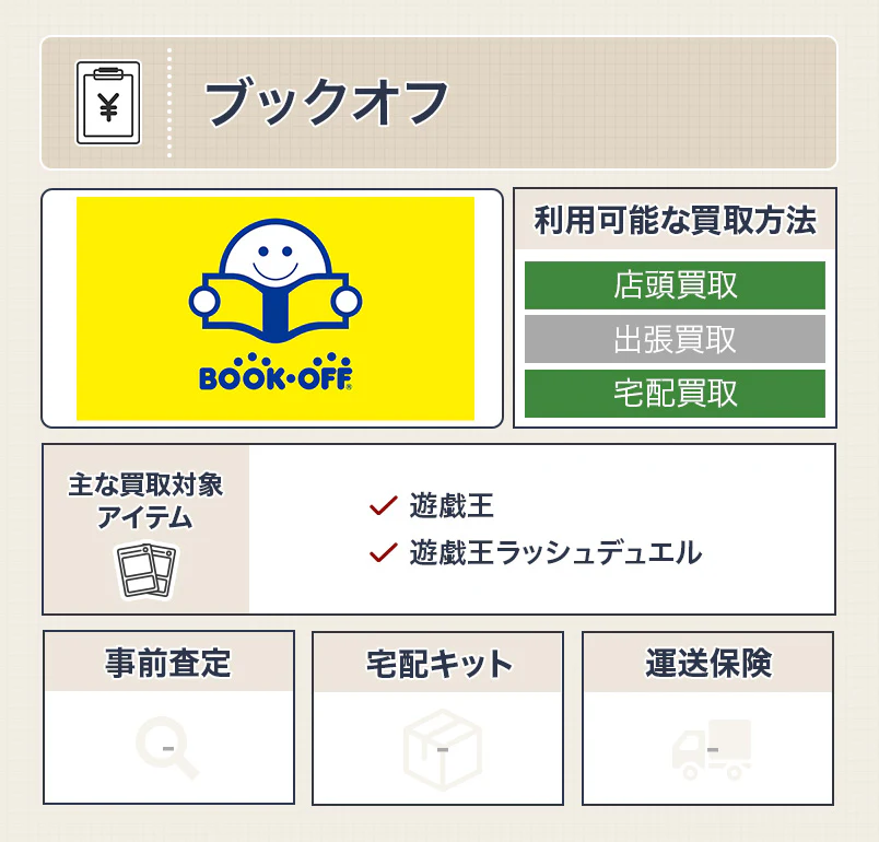 遊戯王カード買取におすすめのブックオフ