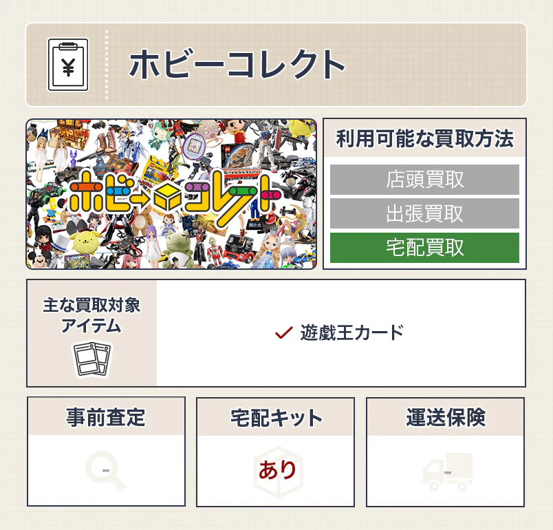 遊戯王カード買取におすすめのホビーコレクト