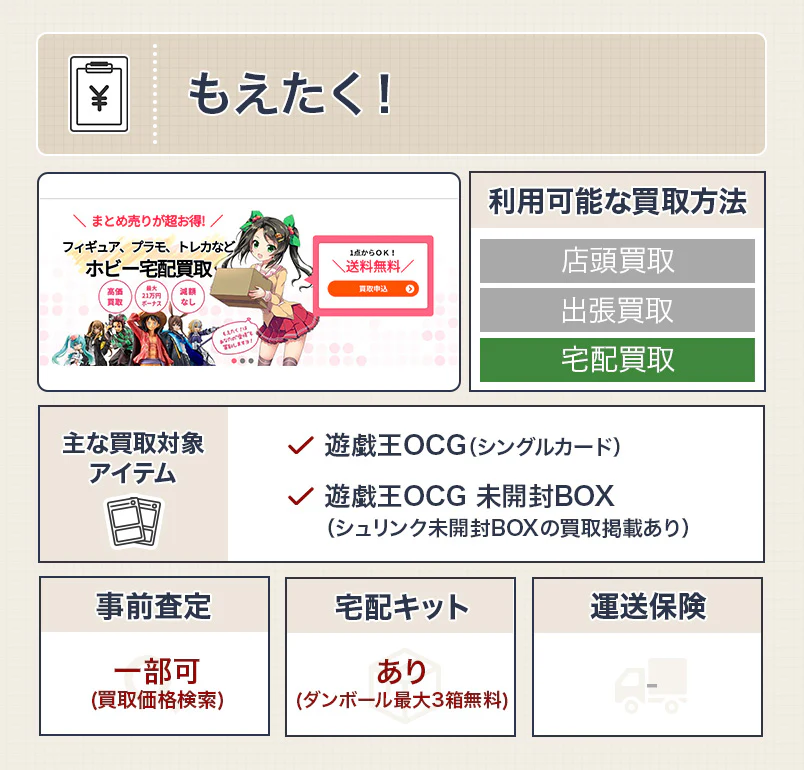 遊戯王カード買取におすすめのもえたく！
