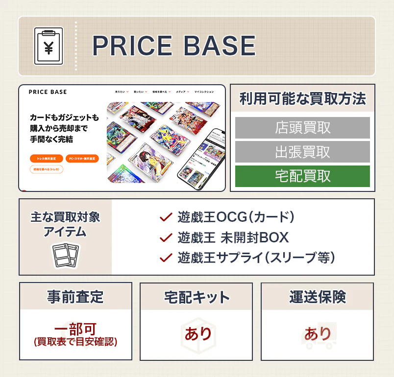 遊戯王カード買取におすすめのPRICE BASE