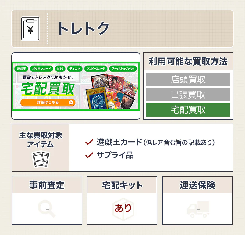 遊戯王カード買取におすすめのトレトク